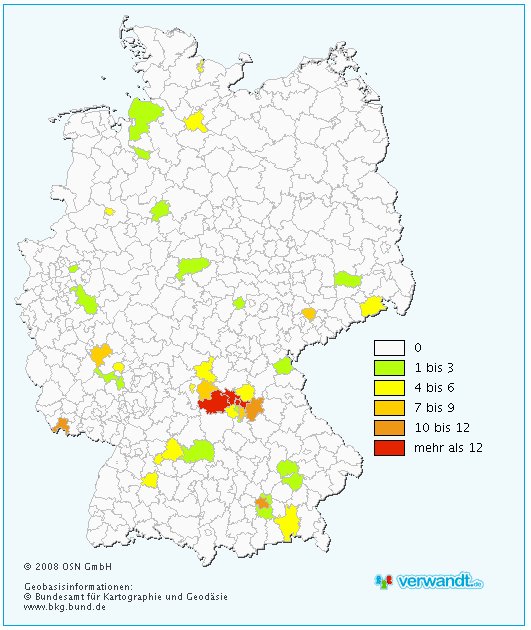 Dingfelder-Distribution German Dingfelder Distribution